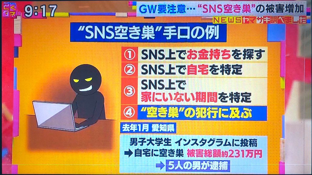 SNSで空き巣被害①