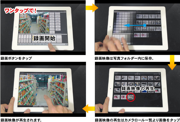 アイパッド823①