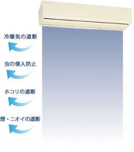 エアーカーテン設置⑪