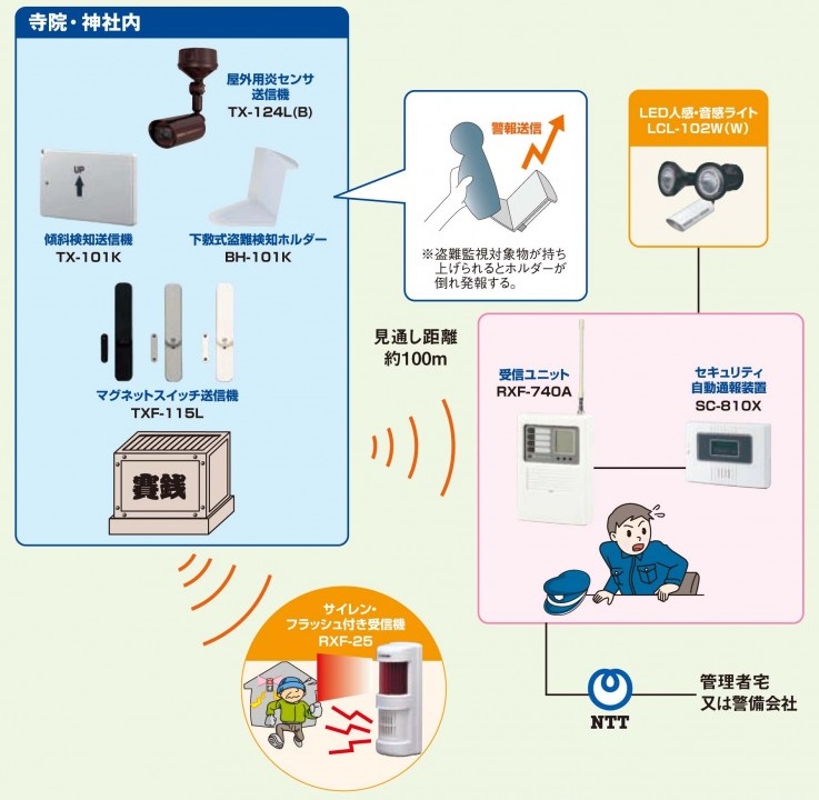 97a66392e25a9265f71a1547e2e35656-p_l