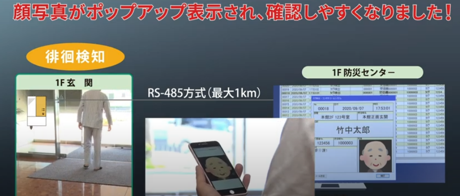 受信機CC-R⑪