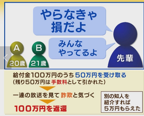 給付金詐欺で⑨