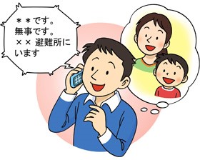 171電話
