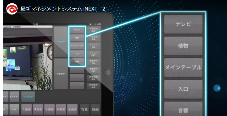i-NEXTⅤ